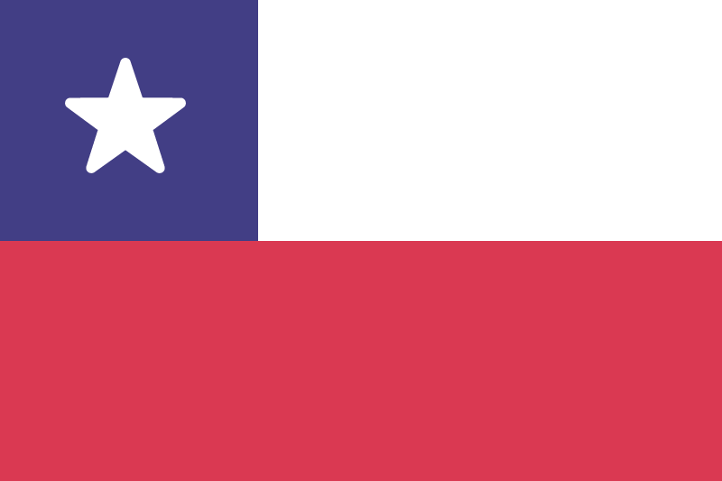 Chile-Out-Of-The-Box-Certificacion-en-Herramientas-de-Gamificacion.png